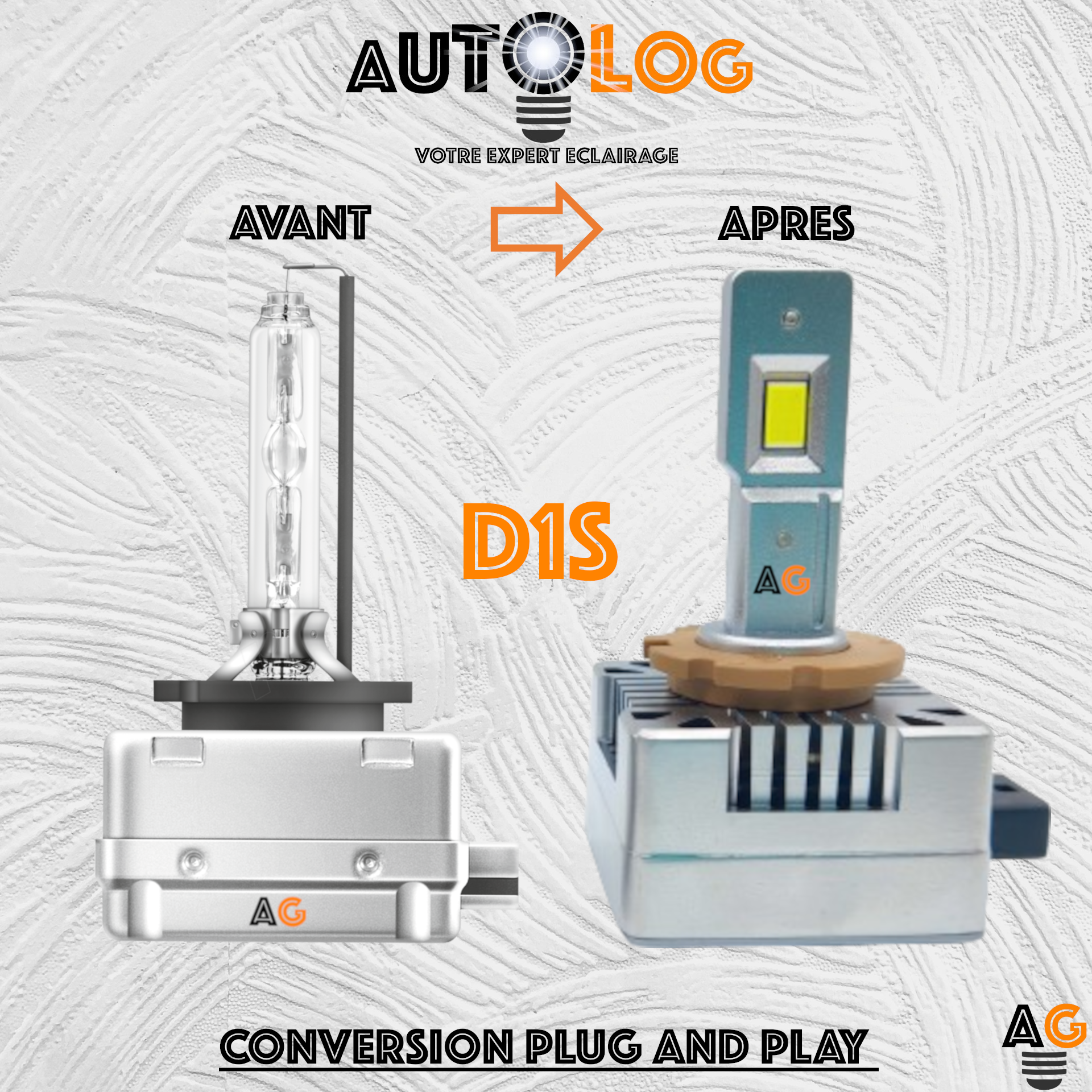 Ampoules Xenon LED D1S et D3S – Éclairage Ultra-Performant pour Votre Véhicule