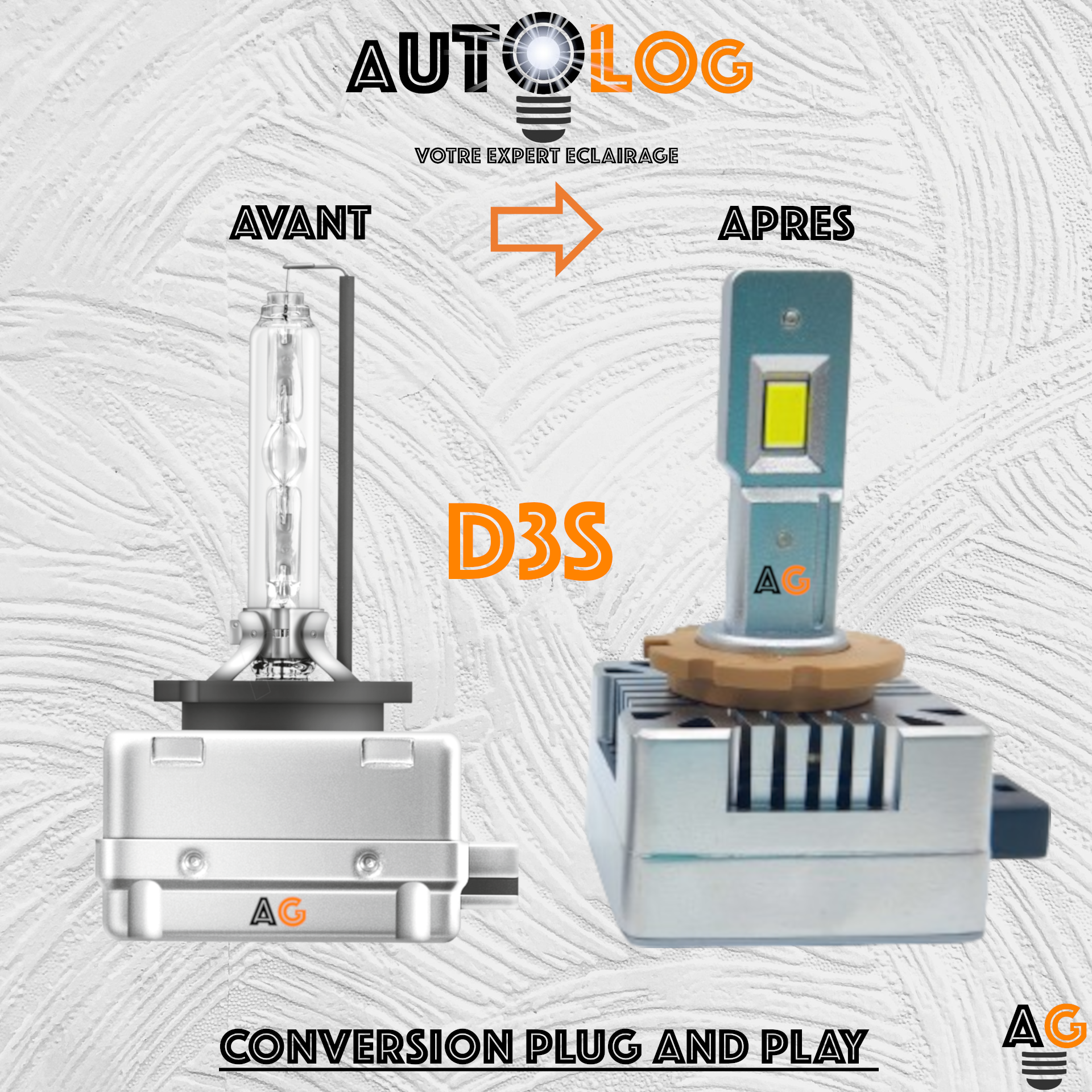 Ampoules Xenon LED D1S et D3S – Éclairage Ultra-Performant pour Votre Véhicule