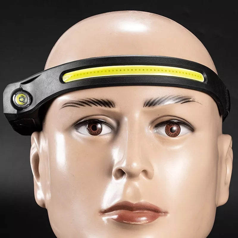 Lampe Frontale LED rechargeable