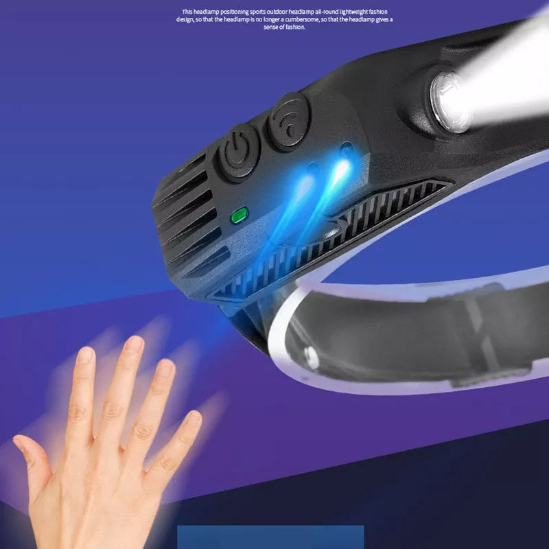 Lampe Frontale LED rechargeable