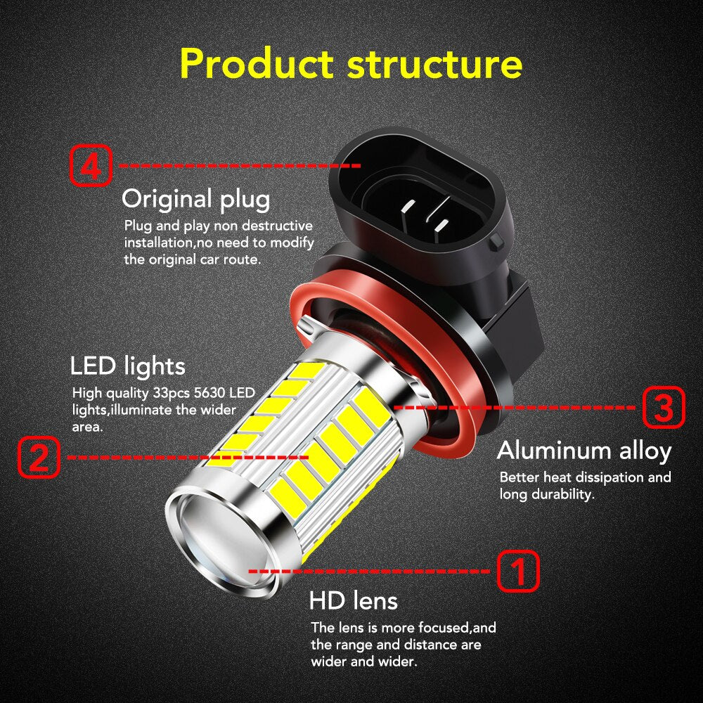 Ampoule antibrouillard LED H8
